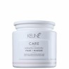 Keune care vital nutrition masque 500ml