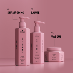 Schwarzkopf Vibrancy Technology pour cheveux colorés 250 ml