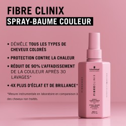 Schwarzkopf Spray Baume Fibre Clinix 200ml