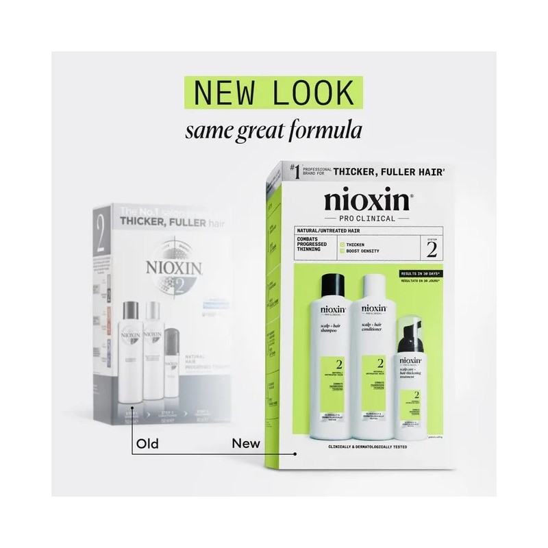 Nioxin Pro Clinical System 2 Kit