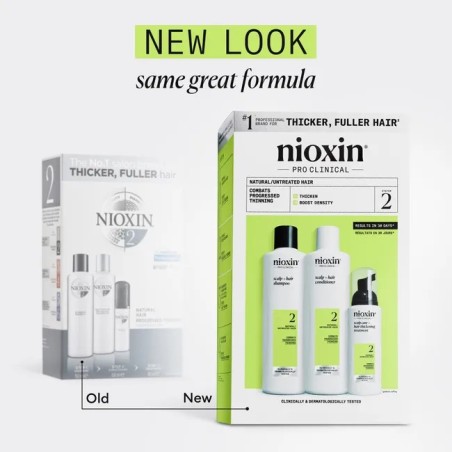 Nioxin Pro Clinical System 2 Kit